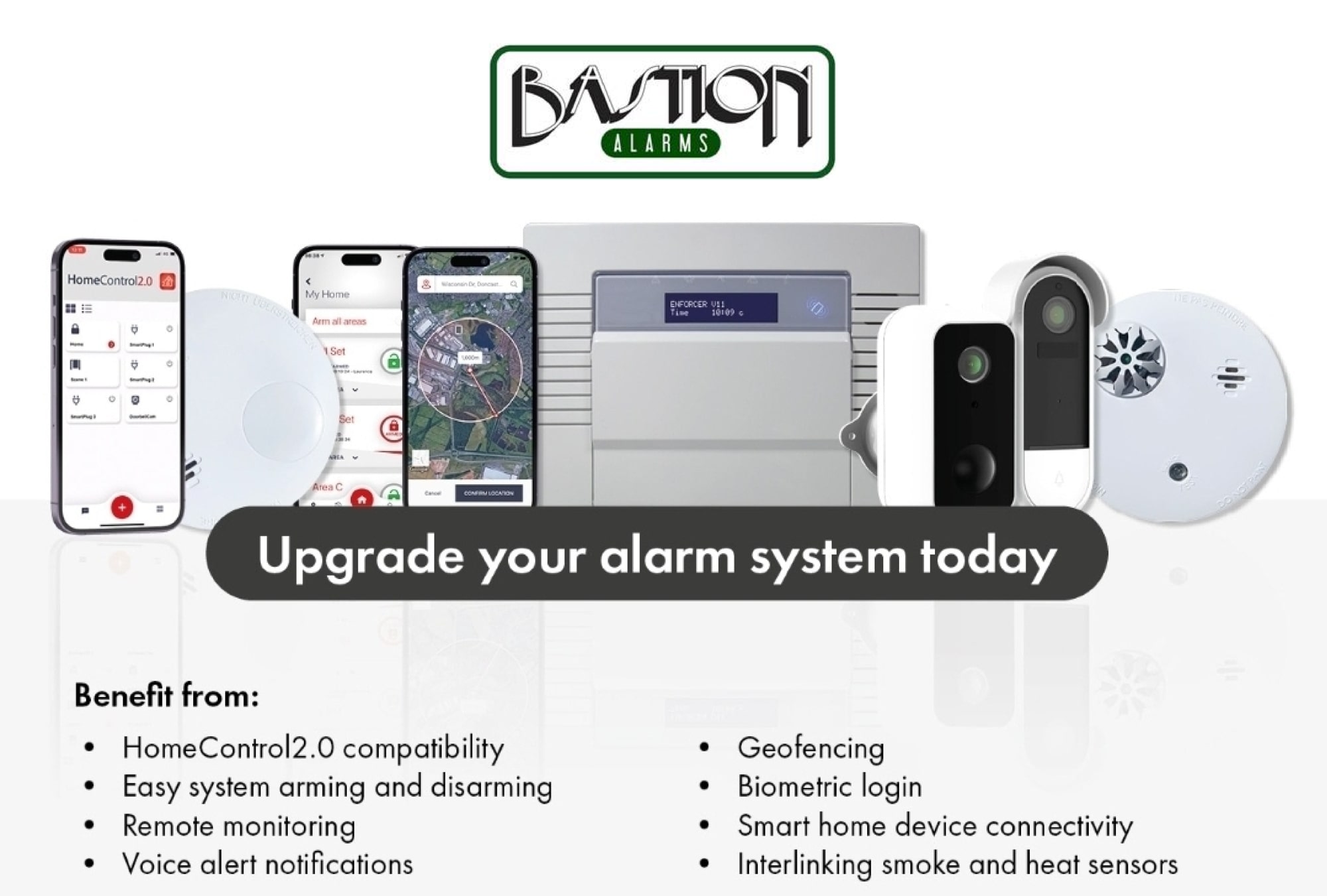 Bastion Alarms B1 Bastion Alarms B1